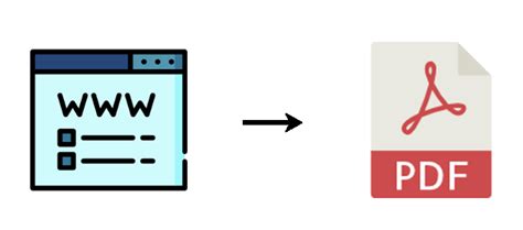 how to print a whole webpage: exploring the art of web page printing techniques