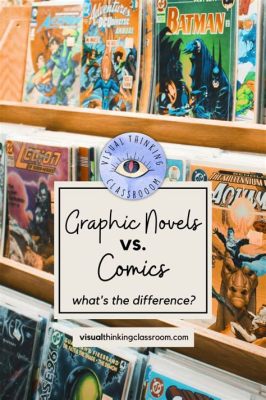 what's the difference between a comic and a graphic novel